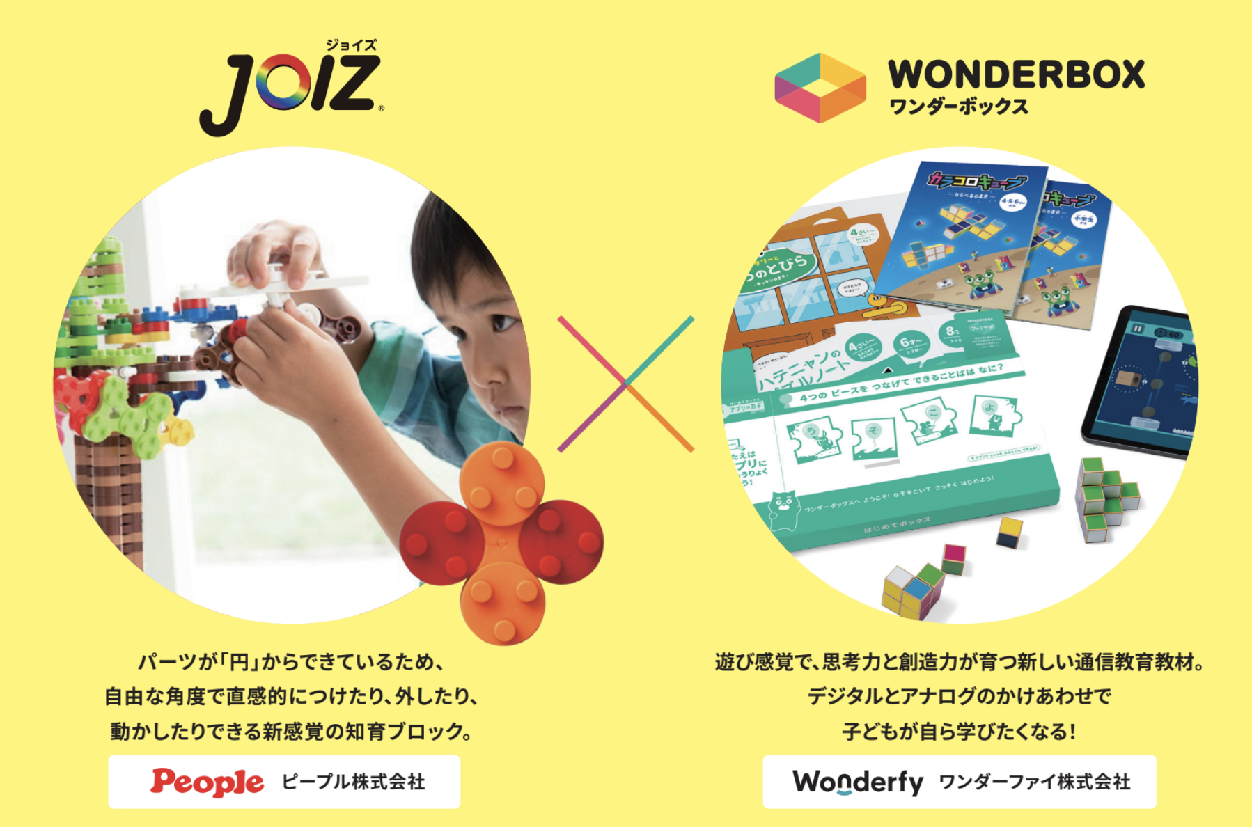 ワンダーボックス wonderbox 通信教育１年分 未使用品多数 小１～２年 